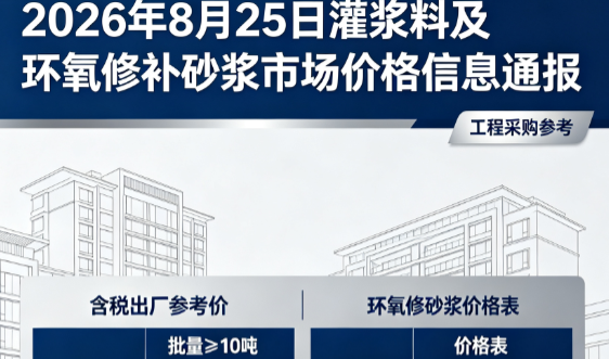 田阳2026年8月25日灌浆料及环氧修补砂浆市场价格信息通报